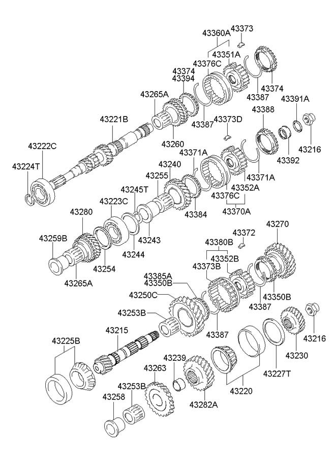 Подшипник КПП 63x25x18